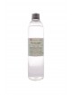 Coco glucoside - Tensioactif moussant , revitalisant et émulsifiant 250ml - Bioflore