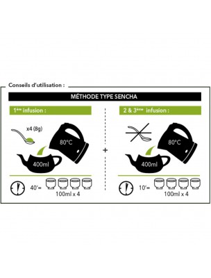 Image 45899 supplémentaire pour Thé Sencha Bio - Thé Vert 85 g - Aromandise