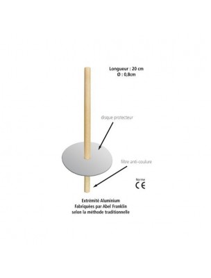 https://www.louis-herboristerie.com/5943-home_default/hopi-earcandles-relaxation-and-hygiene-2-candles-abel-franklin.jpg
