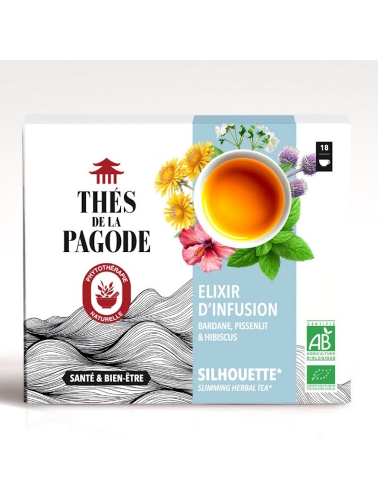Image principale de la modale pour Elixir d'Infusion Silhouette Bio - Minceur 18 Infusettes - Thés de la Pagode