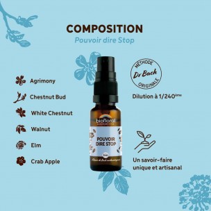 Image 81000 supplémentaire pour Pouvoir Dire Stop Bio - Spray Complexe Bio aux Fleurs de Bach 20 ml - Biofloral