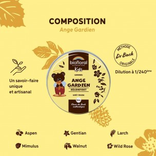 Image 81013 supplémentaire pour Ange gardien Bio - Fleurs de Bach pour les Enfants Gommes 45g - Biofloral