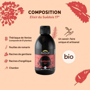 Image 81060 supplémentaire pour Élixir du Suédois Bio 17°- Dépuratif 300 ml - Biofloral