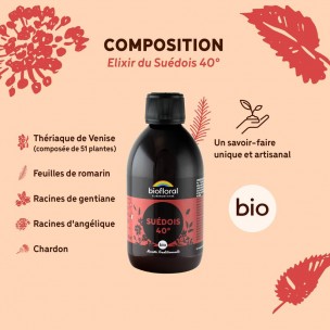 Image 81209 supplémentaire pour Élixir du Suédois Bio 40° - Digestion 300 ml - Biofloral