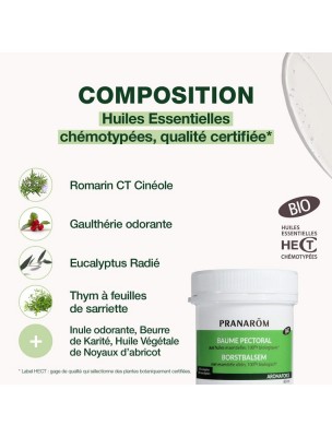 Image 81486 supplémentaire pour Aromaforce Baume Pectoral Bio - Respiration 80 ml - Pranarôm