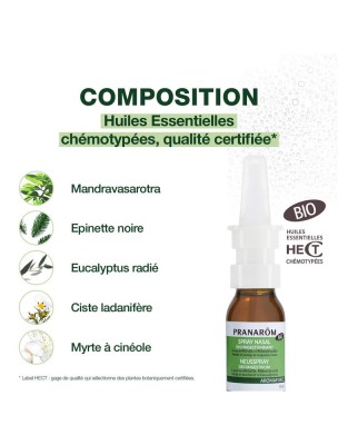Image 81501 supplémentaire pour Aromaforce spray nasal Bio - Pour dégager le nez 15 ml - Pranarôm