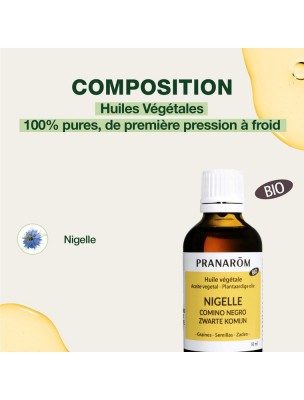 https://www.louis-herboristerie.com/82031-home_default/nigelle-bio-huile-vegetale-nigella-sativa-50-ml-pranarom.jpg Image 82031 supplémentaire pour Nigelle Bio - Huile végétale Nigella sativa 50 ml - Pranarôm