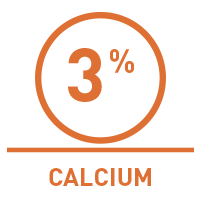 3 % de calcium : teneur du BARF Complex Anibio