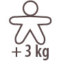 Pictogramme à partir de 3 kg : l'huile de massage Amande douce Pranabb de Pranarôm