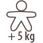 Pictogramme à partir de 5 kg : le baume pectoral Pranabb de Pranarôm