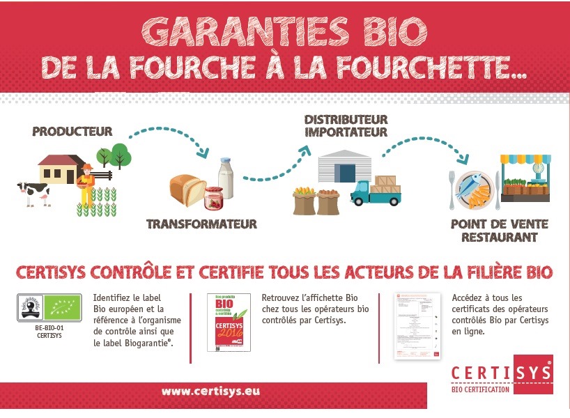 herboristerie-certifiee-agriculture-biologique-louis-herboristerie